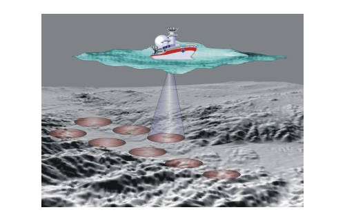 Singlebeam echo sounders